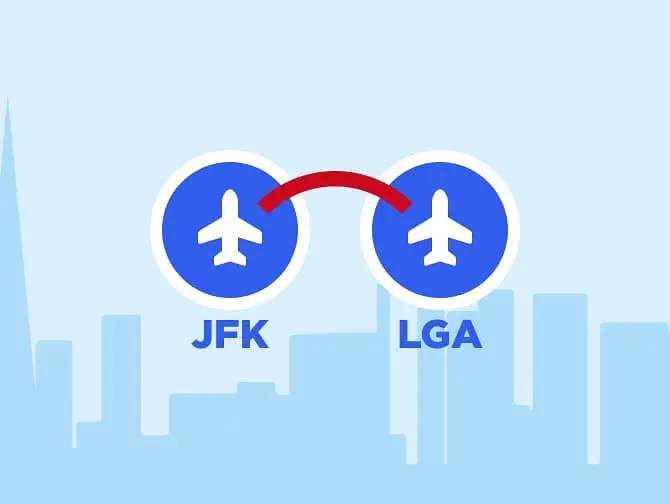 Transport fra JFK til LaGuardia eller fra LaGuardia til JFK