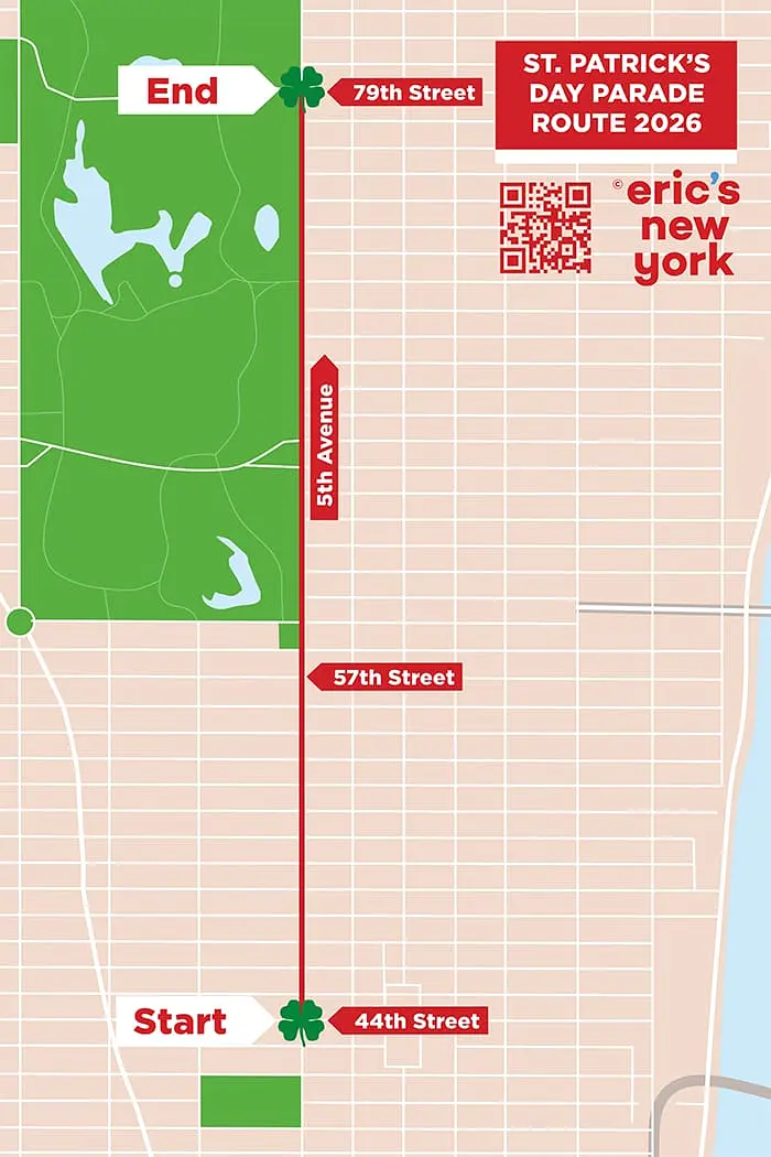 St. Patrick’s Day i New York - Ruten til paraden